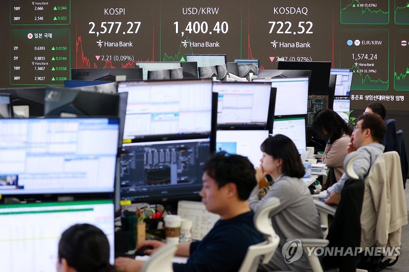 코스피, 美中 협상 관망·환율 상승에 나흘만에 하락 마감(종합)