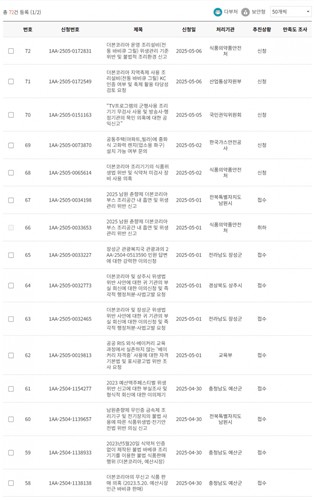 '농약통백셰프'의 더본코리아 백종원 대표 관련 민원 목록
[디시인사이드 '백종원의 골목식당 갤러리' 캡처. 재판매 및 DB 금지]