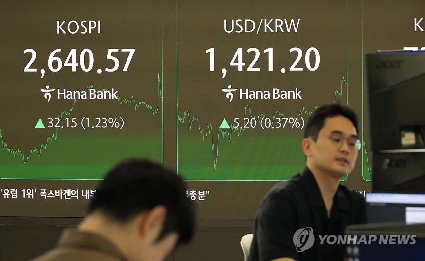 '한미 대면접촉' 원/달러 환율 급락…장중 1,400원대 밑돌아
(서울=연합뉴스) 최재구 기자 = 14일 서울 중구 하나은행 본점 딜링룸에서 직원들이 증시와 환율 등을 모니터하고 있다. 2025.5.14 jjaeck