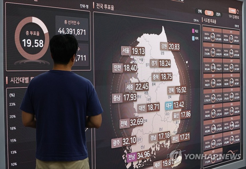 21대 대선 사전투표 첫날 최종 투표율 19.58%
(과천=연합뉴스) 김인철 기자 = 제21대 대통령선거 사전투표 첫날인 29일 경기도 과천 중앙선거관리위원회 선거종합상황실에서 한 관계자가 사전투표현황 등을 모니터링