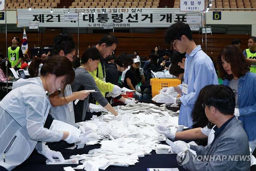 '제21대 대선 개표 진행 중'
(서울=연합뉴스) 서대연 기자 = 제21대 대통령 선거일인 3일 서울 관악구 서울대학교 체육관에 마련된 개표소에서 개표 작업이 이뤄지고 있다. 2025.6.3 dwise@yna.co.