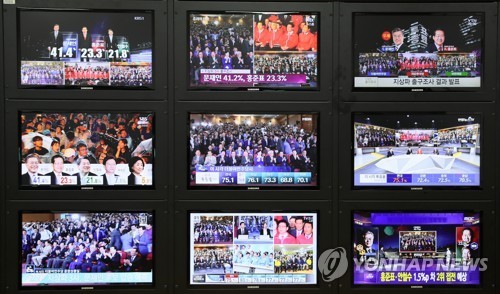 19대 대선 출구조사 결과는?
 (서울=연합뉴스) 진성철 기자 = 제19대 대통령선거 투표가 끝난 9일 20시께 각 방송사가 일제히 출구조사 결과를 발표하고 있다. 2017.5.9 zjin@yna.co.kr
