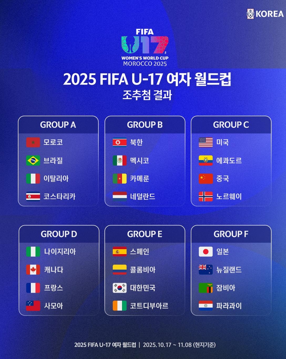 한국, U-17 여자월드컵서 <b>스페인</b>·<b>콜롬비아</b>·<b>코트디부아르</b> 상대