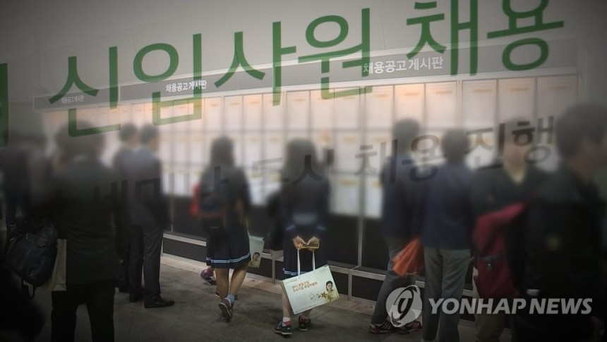 신입사원 채용(CG)
[연합뉴스TV 제공]