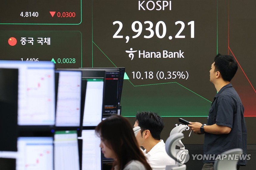 '파죽지세' 코스피 
[연합뉴스 자료사진]