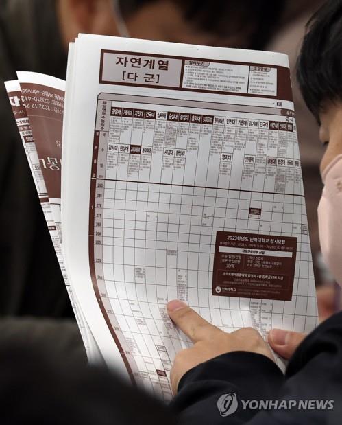 대학 배치표 보는 학부모들
 (서울=연합뉴스) 한상균 기자 = 20일 강남대성학원에서 열린 대입 수능 가채점 및 입시설명회에서 학부모들이 배치표를 보고 있다. 2022.11.20