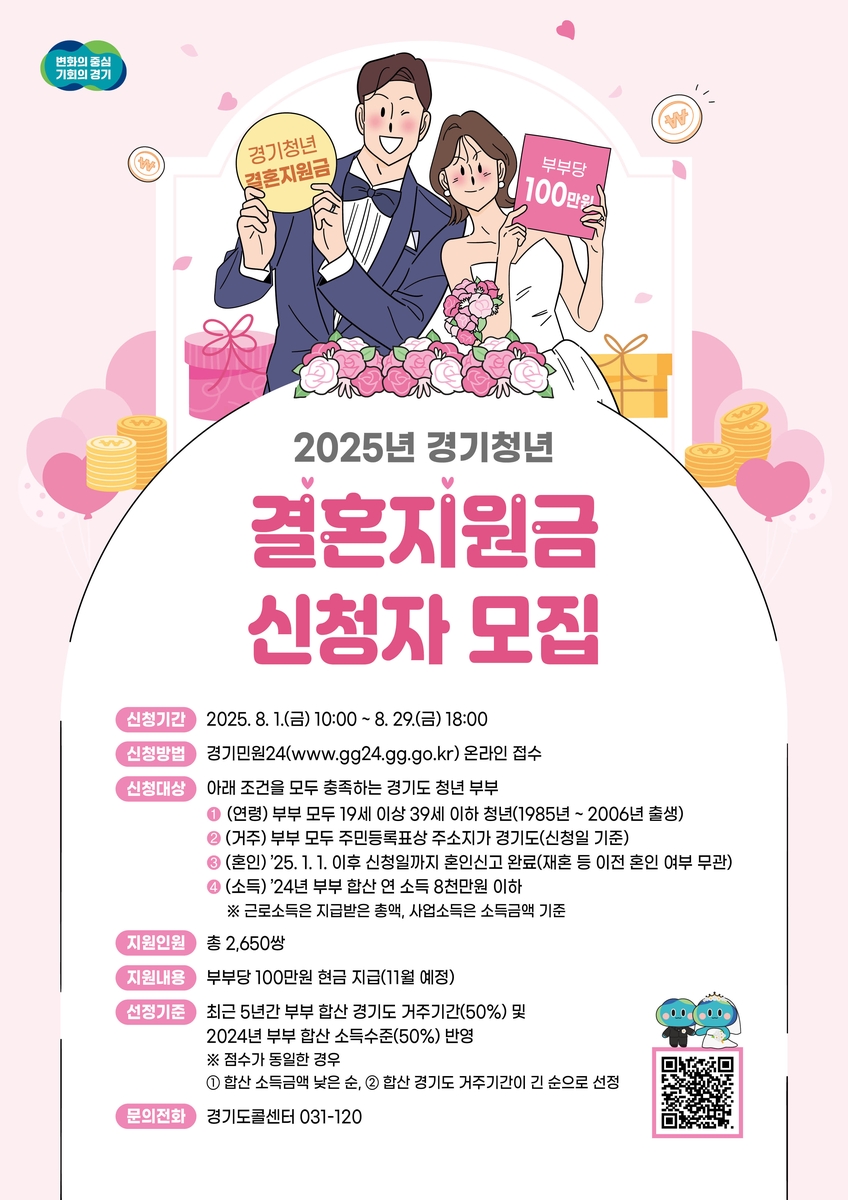 청년 신혼부부 결혼지원사업 [경기도 제공. 재판매 및 DB 금지]