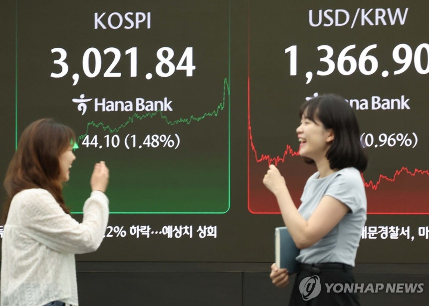 코스피 종가도 3,000선 돌파
(서울=연합뉴스) 서명곤 기자 = 코스피 종가가 3,000선을 돌파한 20일 서울 중구 하나은행 딜링룸에서 딜러들이 대화하고 있다. 2025.6.20 seephoto@yna.co.kr