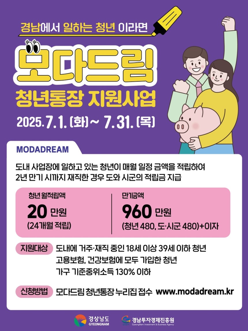 모다드림 청년통장 지원사업 [경남도 제공. 재판매 및 DB 금지]