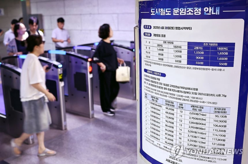 수도권 지하철 기본요금 28일 첫차부터 '1천400원→1천550원'
(서울=연합뉴스) 윤동진 기자 = 요금인상을 하루 앞둔 27일 시청역 1호선에 운임조정 관련 안내문이 부착돼 있다.
    서울시는 오는 28일부터