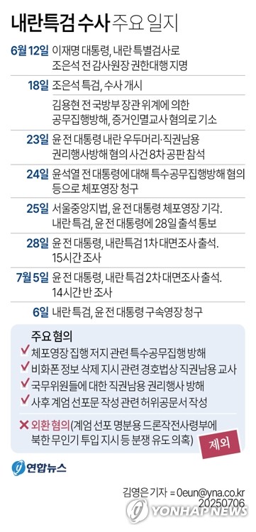 https://imgnews.pstatic.net/image/001/2025/07/06/GYH2025070600060004401_P2_20250706201224071.jpg?type=w860