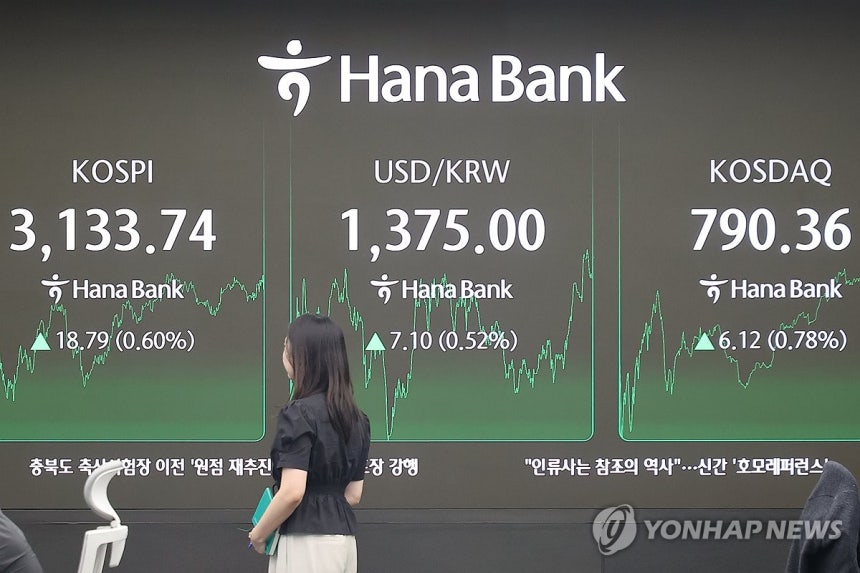 코스피, 3,130대 마감 연고점 경신
(서울=연합뉴스) 류효림 기자 = 코스피가 9일 사흘째 올라 3,130대에서 장을 마치며 연고점을 경신했다. 이날 코스피는 전장보다 18.79포인트(0.60%) 오른 3,133