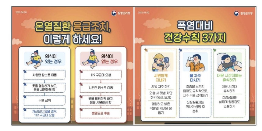 [질병관리청 제공. 재판매 및 DB 금지]