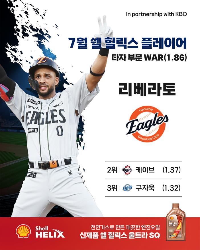 LG <b>손주영</b>·한화 <b>리베라토</b>, 7월 <b>쉘힐릭스 플레이어</b>상 수상