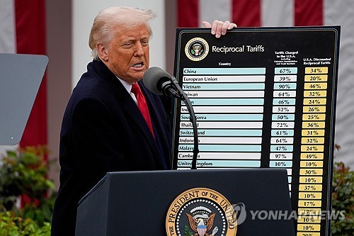 4월 2일 '관세 통보' 발표하는 트럼프 대통령<br />
[EPA=연합뉴스 자료사진]