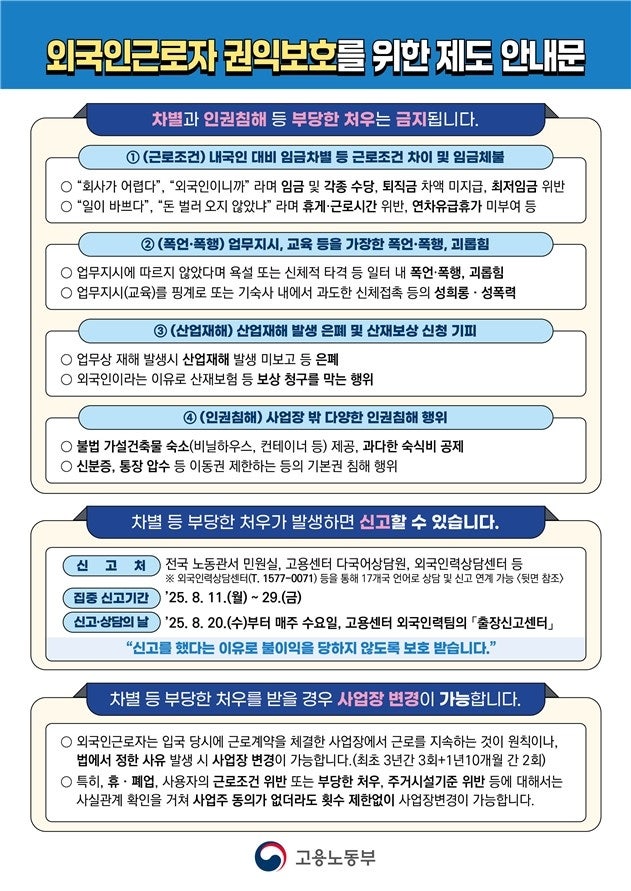 "<b>외국인노동자</b> 인권침해 신고하세요"…11∼29일 신고기간 운영