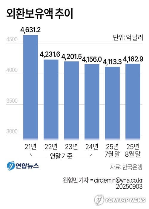 image/001/2025/09/03/GYH2025090300020004400_P2_20250903085211948.jpg?type=w860