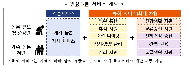 ϻ󵹺  
[Ǻ ]