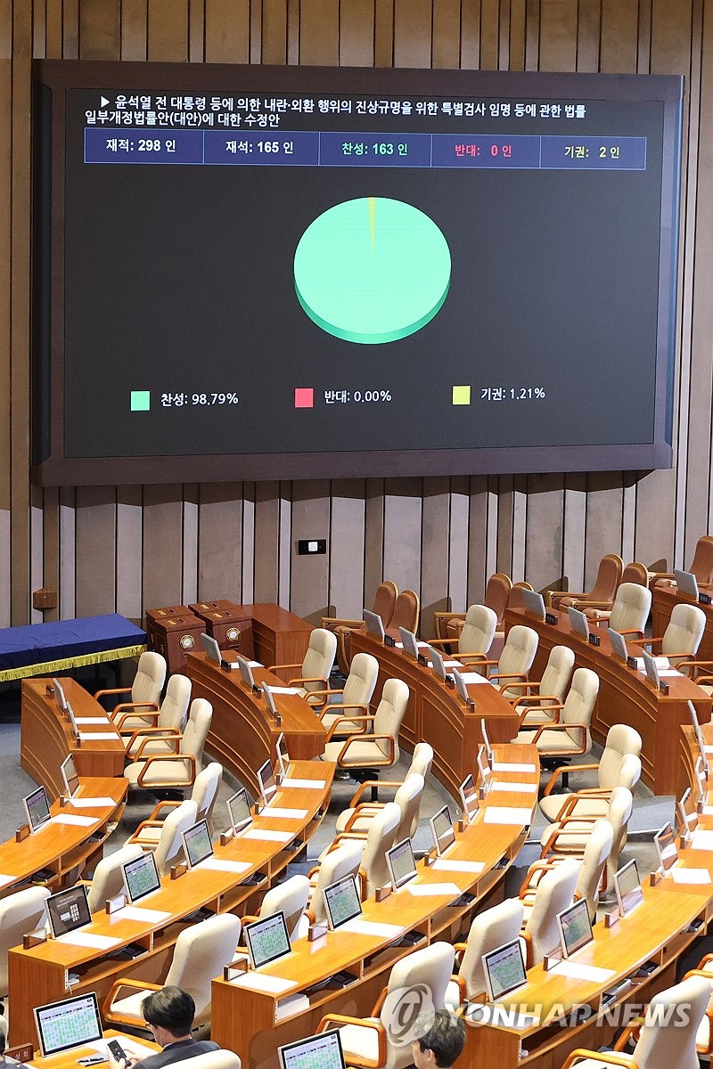 내란 특검법 개정안 수정안 여당 주도 본회의 통과 (서울=연합뉴스) 김주성 기자 = 11일 국회 본회의에서 
