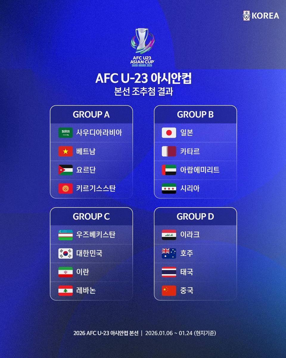 <b>이민성호</b>, U-23 <b>아시안컵</b>서 우즈베크·이란·<b>레바논</b>과 대결