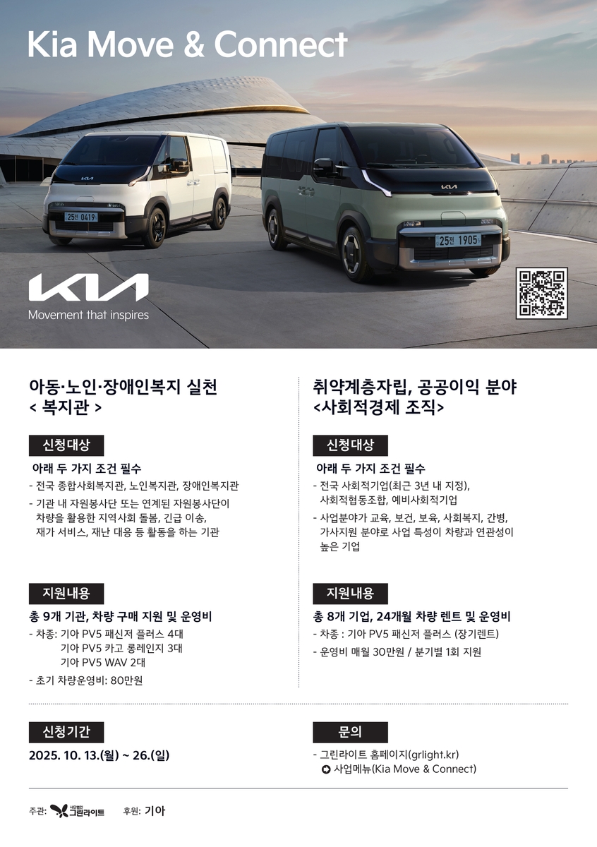 기아, 복지관·사회적 경제조직에 차량 기부
[기아·그린라이트 제공. 재판매 및 DB 금지]