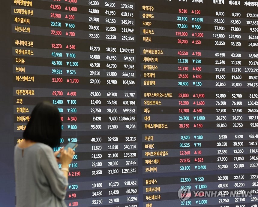 코스피 3900 뚫었대! 개미들 미쳤다 진짜!