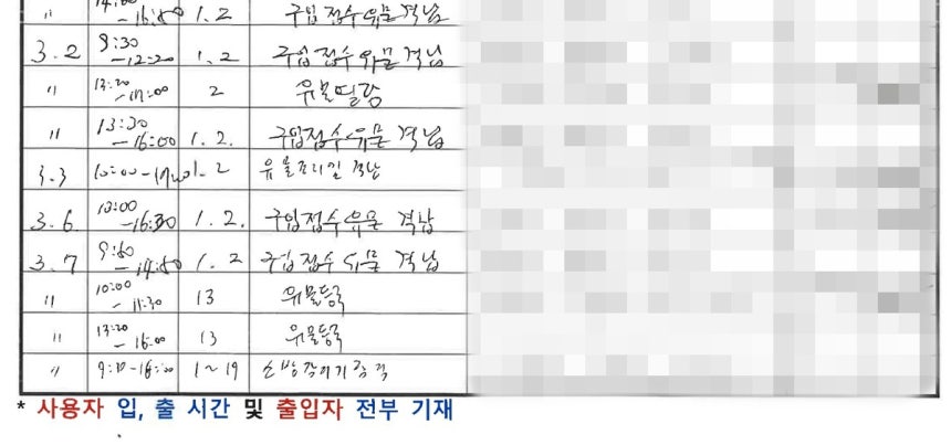 2023년 3월 2일 국립고궁박물관 수장고 출입 일지  [임오경 의원실 제공. 재판매 및 DB 금지]