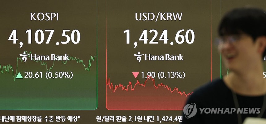 코스피, 사흘째 올라 사상 첫 4,100대 마감(서울=연합뉴스) 김주형 기자 = 코스피가 사흘째 올라 사상 첫 4,100대에서 장을 종료한 31일 서울 하나은행 본점 딜링룸에서 직원들이 업무를 보고 있다.    