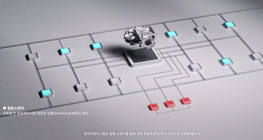 현대차·기아, '2-스테이지 모터시스템' 기술 영상 공개
[현대차·기아 제공. 재판매 및 DB 금지]