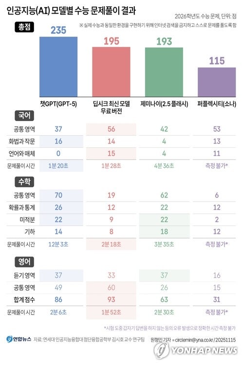 GYH2025111400080004400_P2_20251115070111656.jpg?type=w800