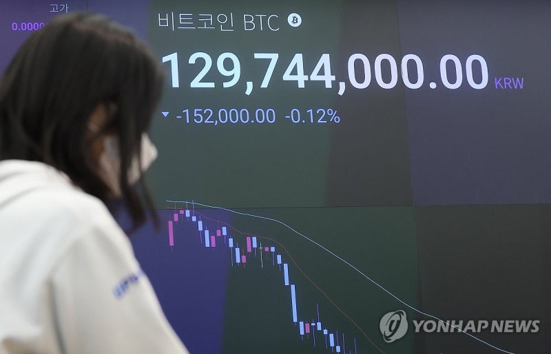 <b>비트코인 급락세</b> 지속