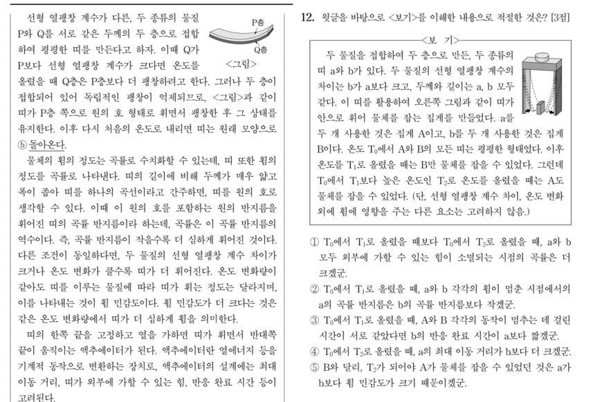 2026학년도 수능 국어 영역에서 고난도 문항으로 꼽힌 12번 문항 [한국교육과정평가원 제공. 재판매 및 DB 금지]