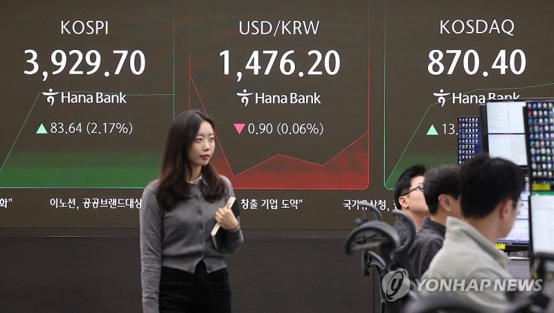 코스피, 美 <b>기술주 훈풍</b>에 장 초반 1%대 상승…3,900대 회복(종합)