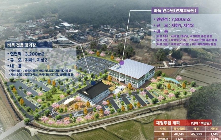 <b>영암</b>군, AI 기반 '<b>국제 바둑연수원</b>' 건립