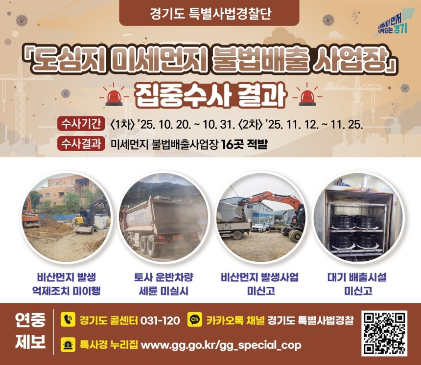 도심지 미세먼지 불법배출 사업장 단속 [경기도 제공. 재판매 및 DB 금지]