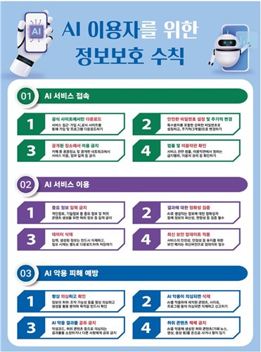 AI 이용자를 위한 정보보호 수칙 [과기정통부 제공.재판매 및 DB 금지]