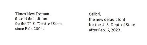 타임스뉴로먼 글꼴과 캘리브리 글꼴 [연합뉴스 자료사진.재판매 및 DB 금지]