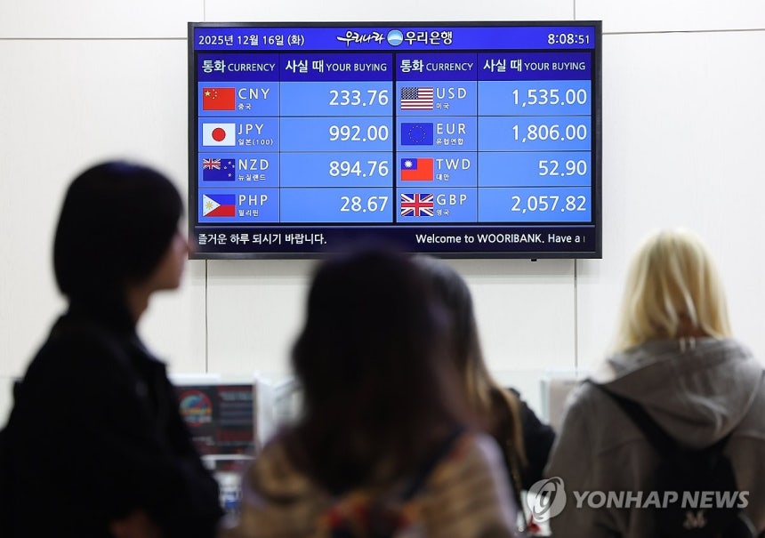 오늘 환율 상황은?(영종도=연합뉴스) 김성민 기자 = 16일 인천 영종도 인천국제공항 한 은행 환전소 모니터에 원/달러 환율 등이 표시돼 있다.2025.12.16 