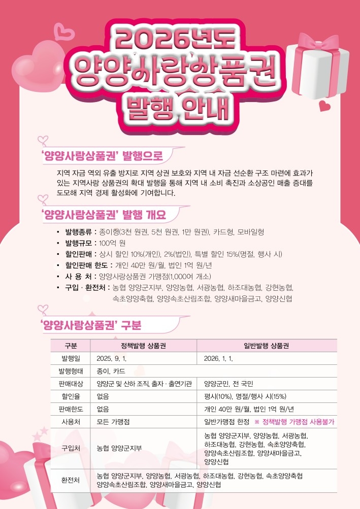양양사랑 상품권 [양양군 제공.재판매 및 DB 금지]