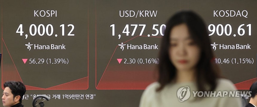 코스피,미 오라클발 쇼크에 하락출발 (서울=연합뉴스) 김주형 기자 = 오라클발 쇼크에 이은 마이크론의 깜짝 호실적으로 미국 기술주가 롤러코스터 장세를 보인 가운데 18일 오전 서울 중구 하나은행 본점 딜링룸에서 직