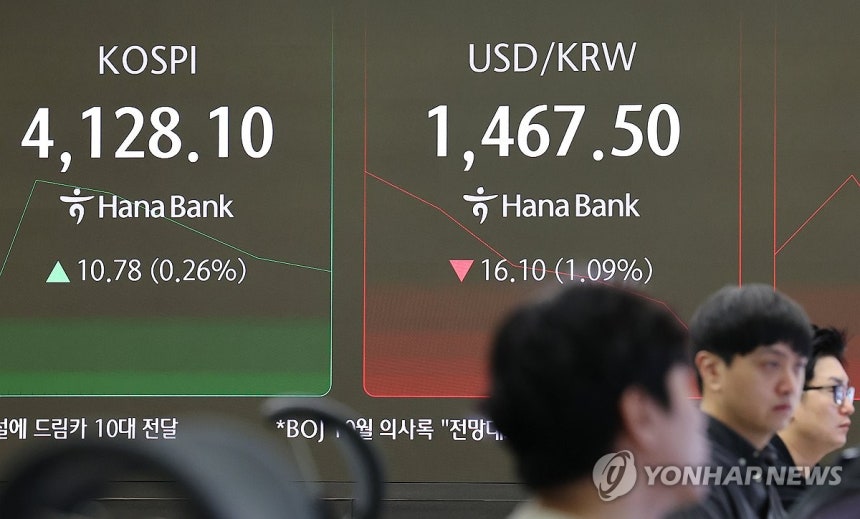 코스피 오르고 원·달러 환율 내리고 (서울=연합뉴스) 김주형 기자 = 코스피가 크리스마스이브에 소폭 상승세를 나타내고 있는 24일 오전 서울 중구 하나은행 본점 딜링룸 현황판에 코스피가 표시돼 있다.코스피는
