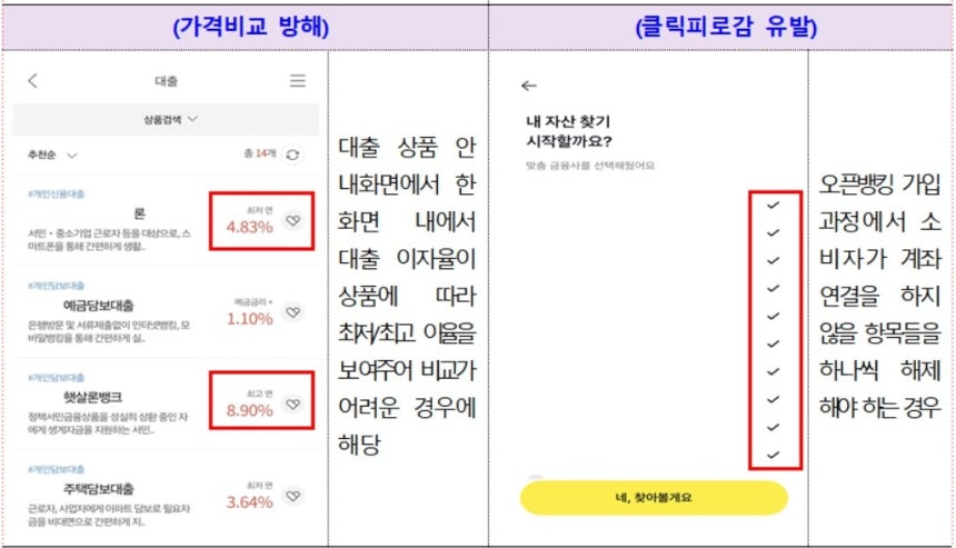 온라인 금융상품 판매 관련 다크패턴 가이드라인 [금융위원회 제공.재판매 및 DB 금지]