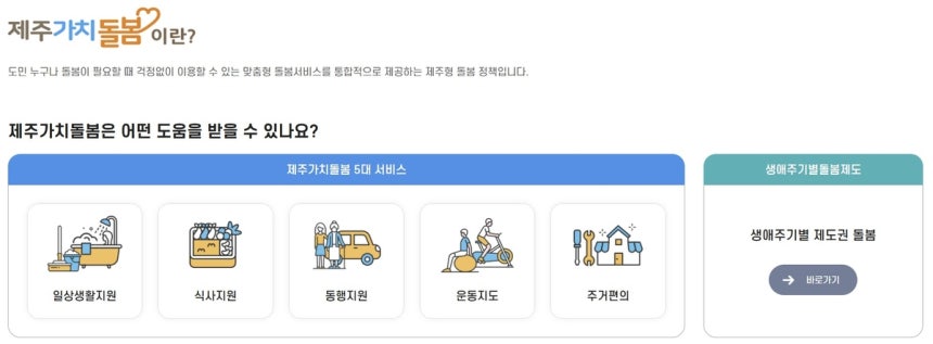 제주가치돌봄 [제주가치돌봄 홈페이지 캡처.재판매 및 DB 금지]