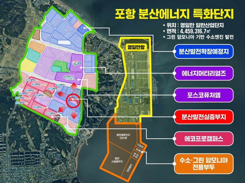 포항 분산에너지 특화단지 [포항시 제공.재판매 및 DB금지]