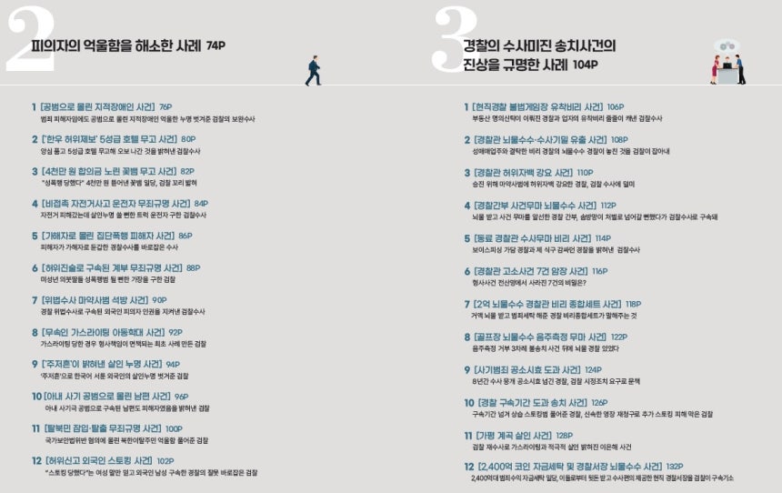 검찰 보완수사 우수사례집 [법무부 제공.재판매 및 DB 금지]