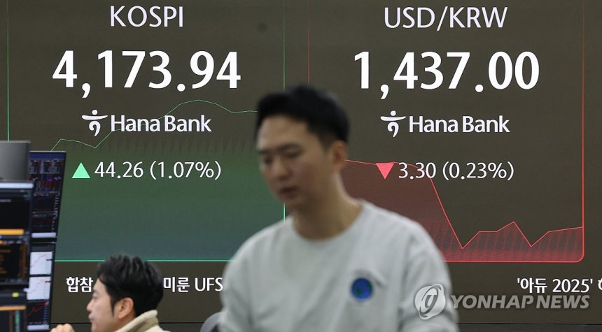 코스피 오르고, 환율 내리고 (서울=연합뉴스) 이진욱 기자 = 29일 오전 서울 중구 하나은행 본점 딜링룸 현황판에 코스피가 표시돼 있다. 이날 오전 9시 3분 현재 코스피는 전장보다 30.31포인트(0.73%) 상