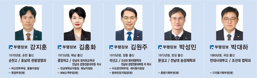 광주은행 신임 부행장보 [광주은행 제공.재판매 및 DB 금지]