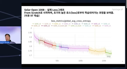 김성훈 대표 공개 검증 [유튜브 캡처.재판매 및 DB 금지]
