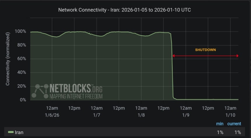 이란 당국, 인터넷 전면 차단
[넷블록스 X 캡쳐. 연합뉴스 자료사진. 재판매 및 DB 금지]