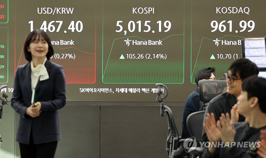 코스피, 장중 사상 첫 5,000선 돌파 (서울=연합뉴스) 이진욱 기자 = 코스피가 장중 5,000을 넘어선 가운데 22일 오전 서울 중구 하나은행 딜링룸에서 딜러들이 환호하고 있다. 2026.1.22 cityboy